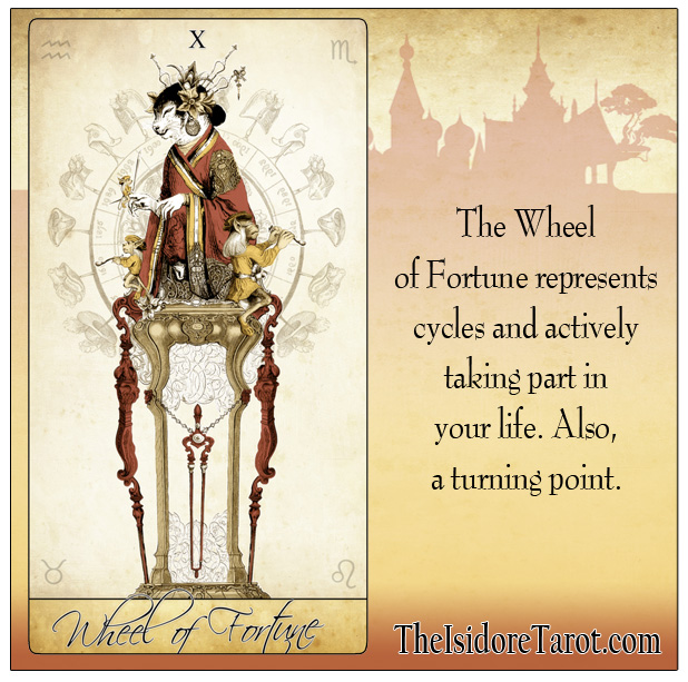 The Isidore Tarot Quick Meanings