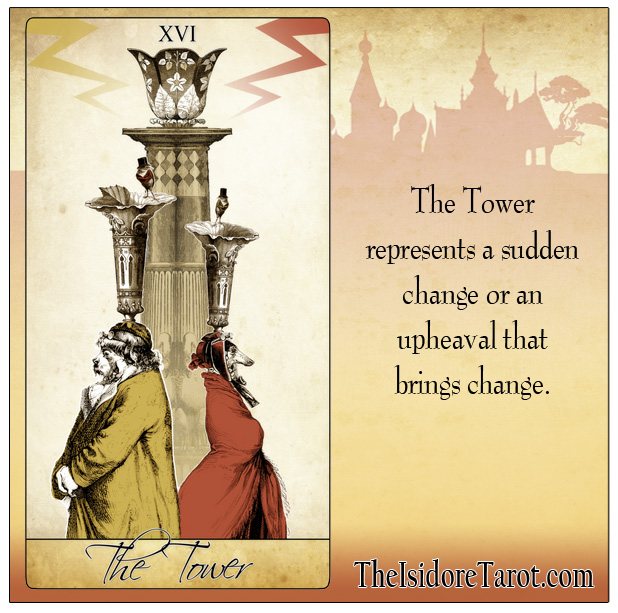The Isidore Tarot Quick Meanings